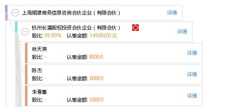 上海顺漾商务信息咨询合伙企业 有限合伙